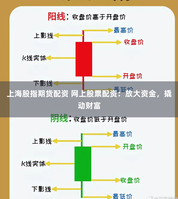 上海股指期货配资 网上股票配资：放大资金，撬动财富