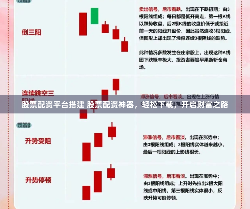 股票配资平台搭建 股票配资神器，轻松下载，开启财富之路