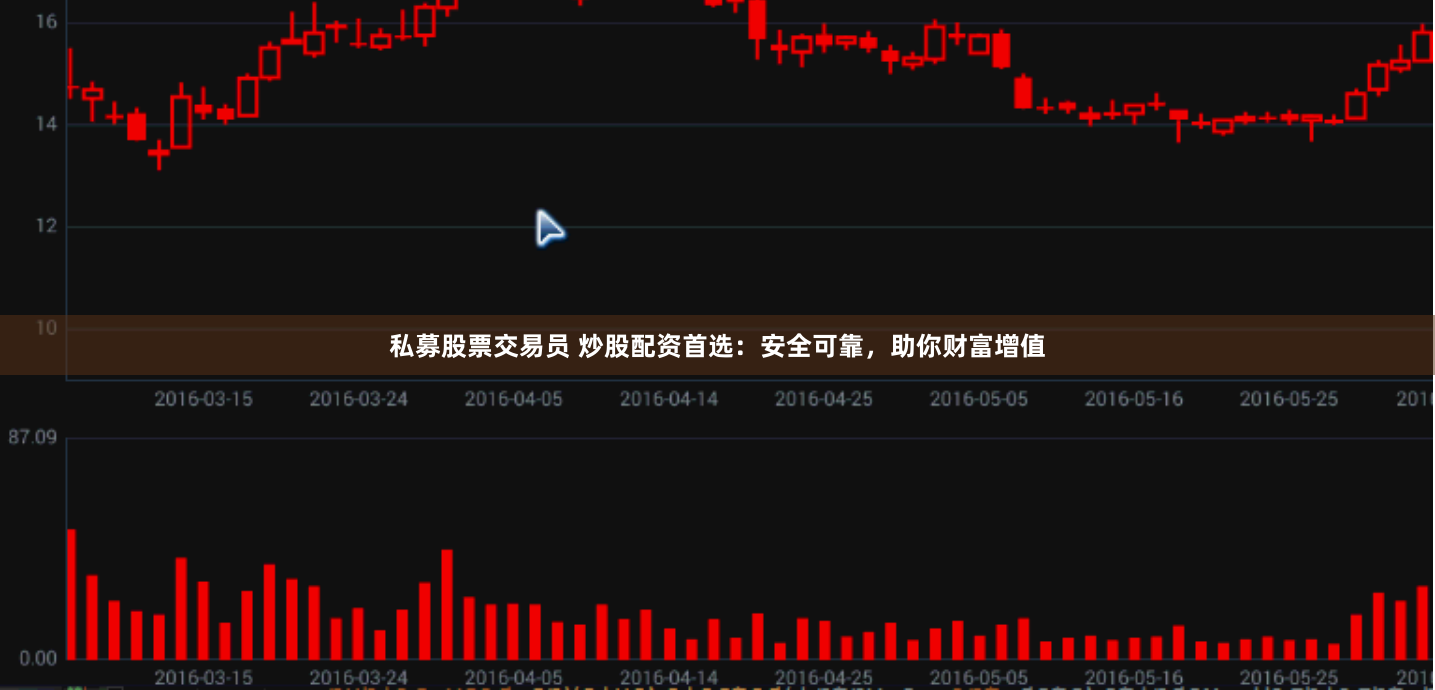 私募股票交易员 炒股配资首选：安全可靠，助你财富增值