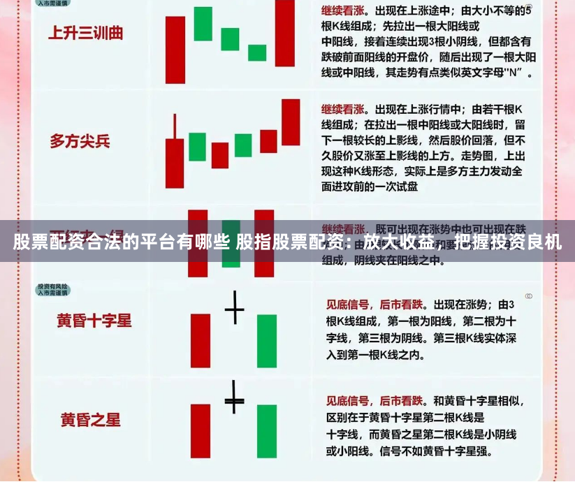 股票配资合法的平台有哪些 股指股票配资:放大收益,把握投资良机